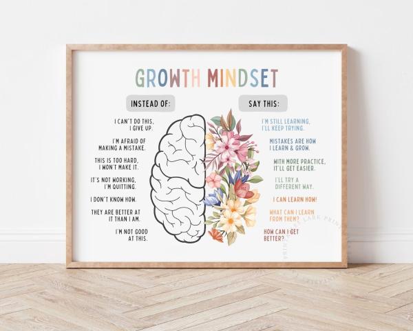 Motivation wallart cerveau fleuri